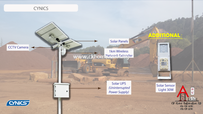 Solar-powered CCTV system 