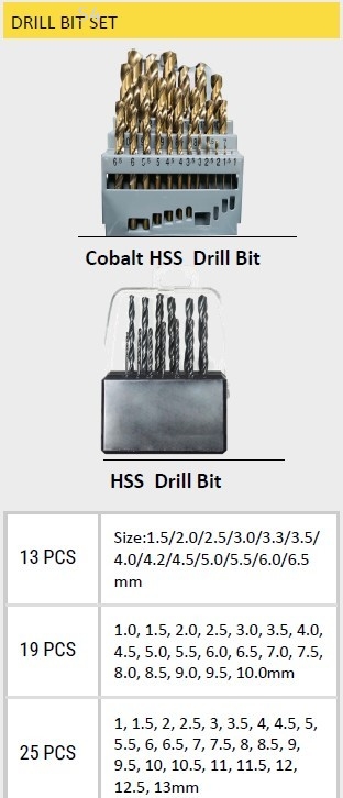 13PCS / 19PCS / 25PCS HSS DRILL BIT SET