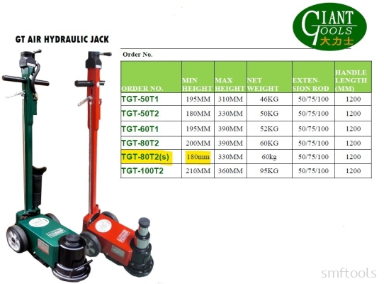 GIANT TOOLS PNEUMATIC (AIR) HYDRAULIC TROLLEY JACK