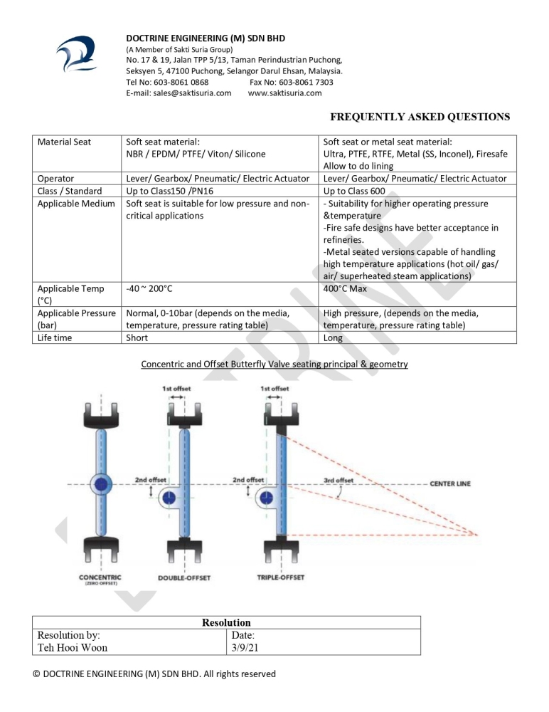 What are the differences between Centric and Off Set Butterfly Valve?