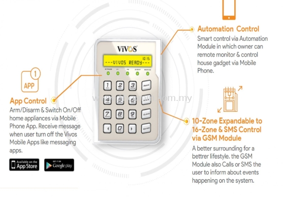 VIVOS VG10 LCD Keypad (New Model)