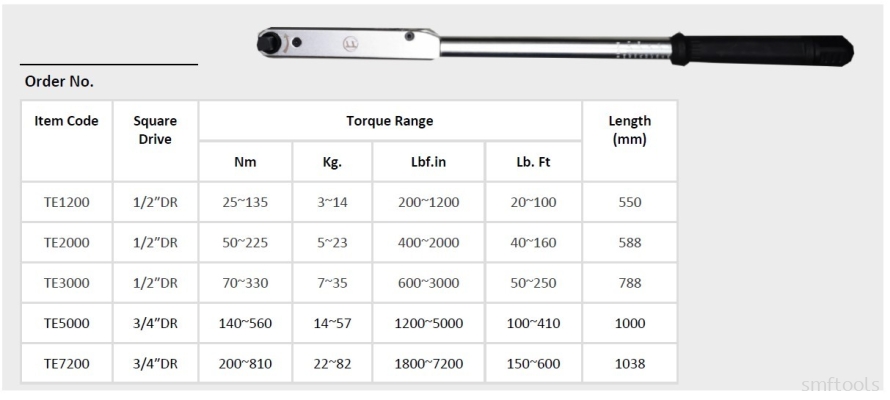 MICROMETER ADJUSTABLE TORQUE WRENCH