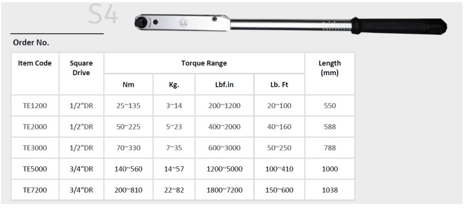 OEM Micrometer Adjustable Torque Wrench (Britool Type)