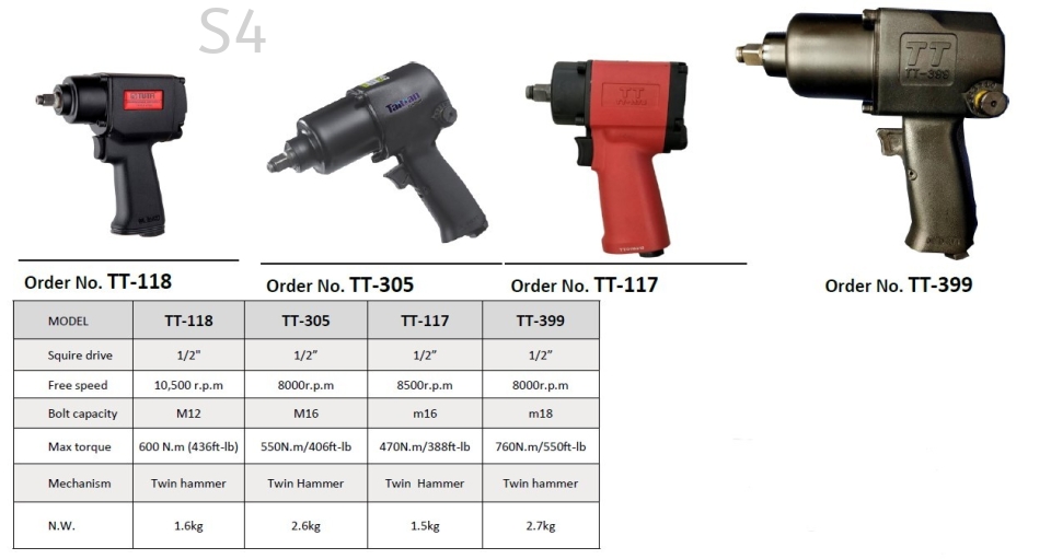 1/2" HEAVY DUTY PNEUMATIC (AIR) IMPACT WRENCH