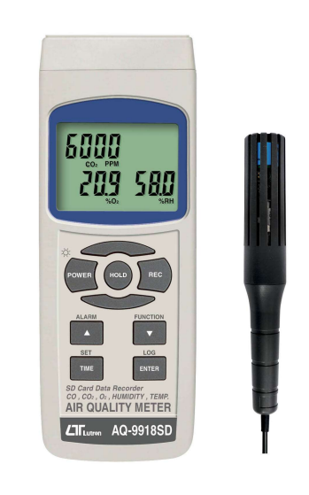 lutron aq-9918sd air quality meter