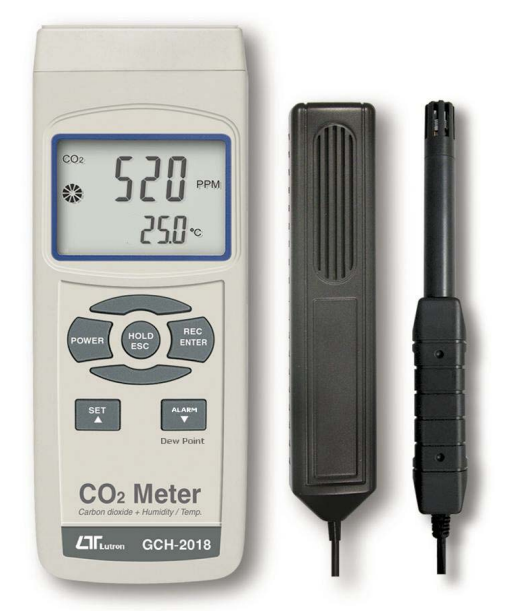 lutron gch-2018 co 2 meter