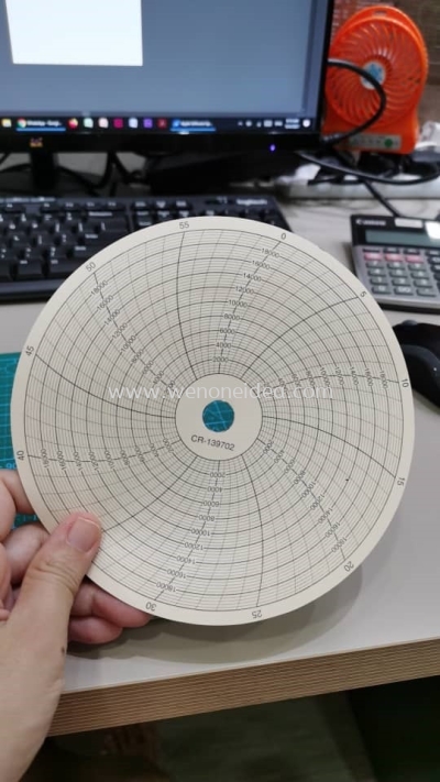 Circular Charts Paper Print & Cut