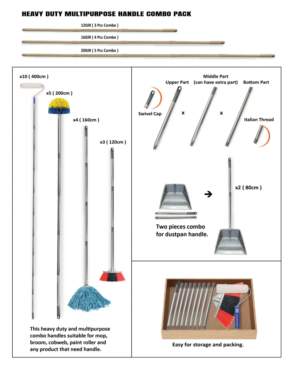 Multipurpose Handles Handles Series