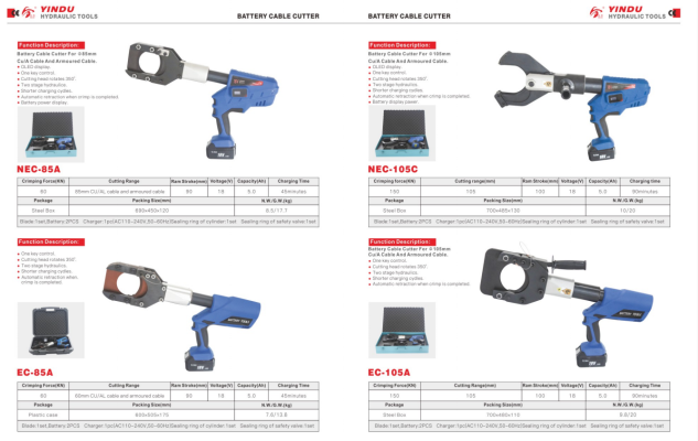 battery cable cutter