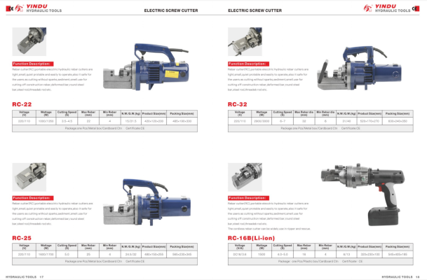 battery/electric screw cutter