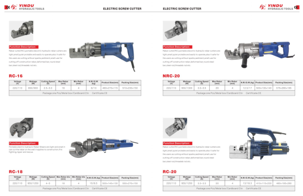 battery/electric screw cutter