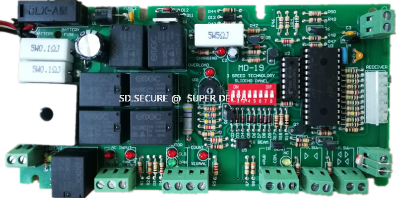 AG-SLI-DC-PANEL-MD19 (Counter Type)