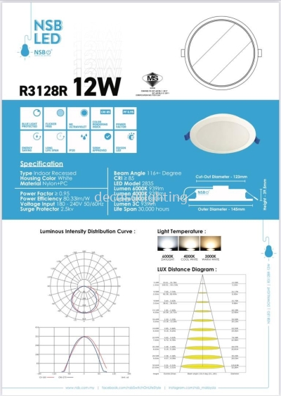 NSB 12W EDISSON LED WITH SIRIM 