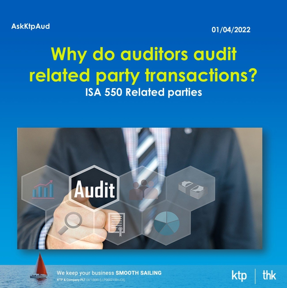 Why do auditors audit related party transactions?