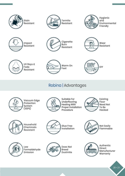 Brosur Lantai Laminate Robina - 2021
