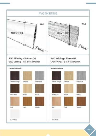 Robina Laminate Flooring Brochure - 2021