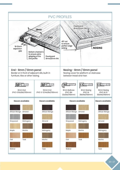 Brosur Lantai Laminate Robina - 2021