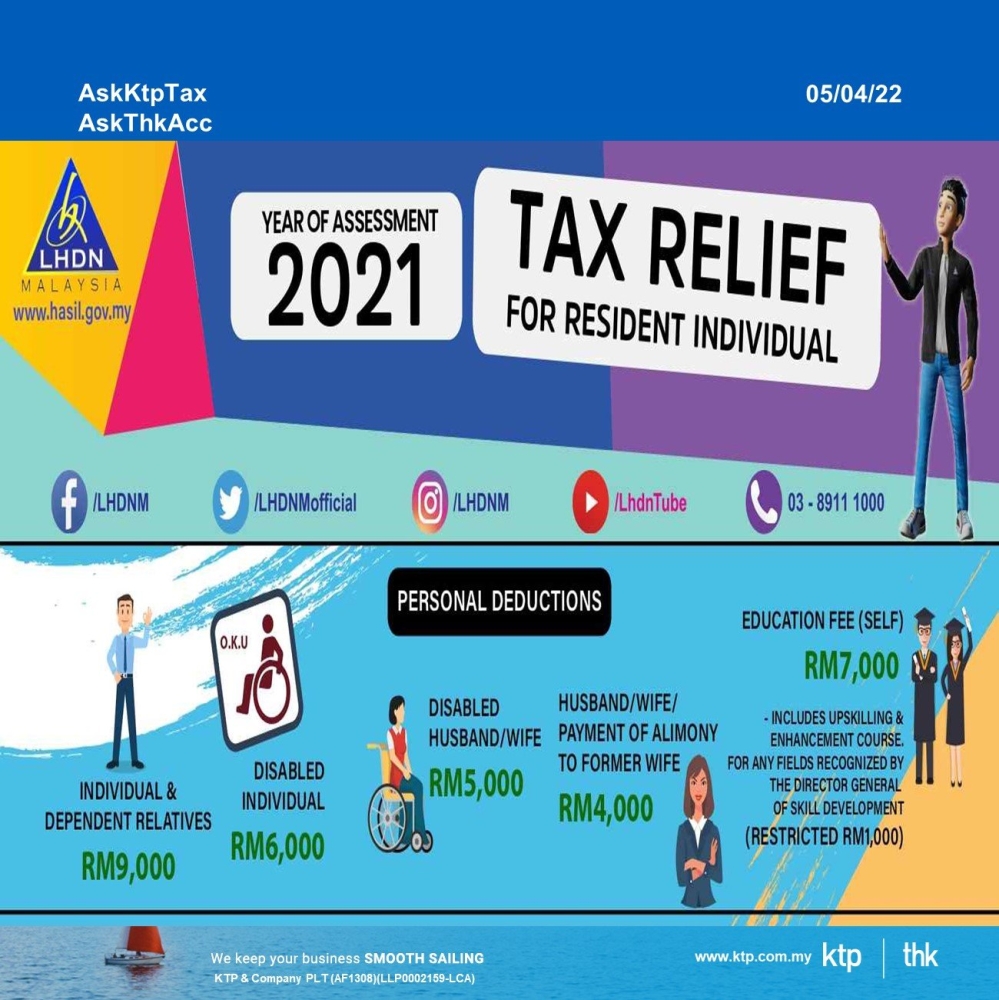 personal-income-tax-relief-2021-malaysia-apr-05-2022-johor-bahru