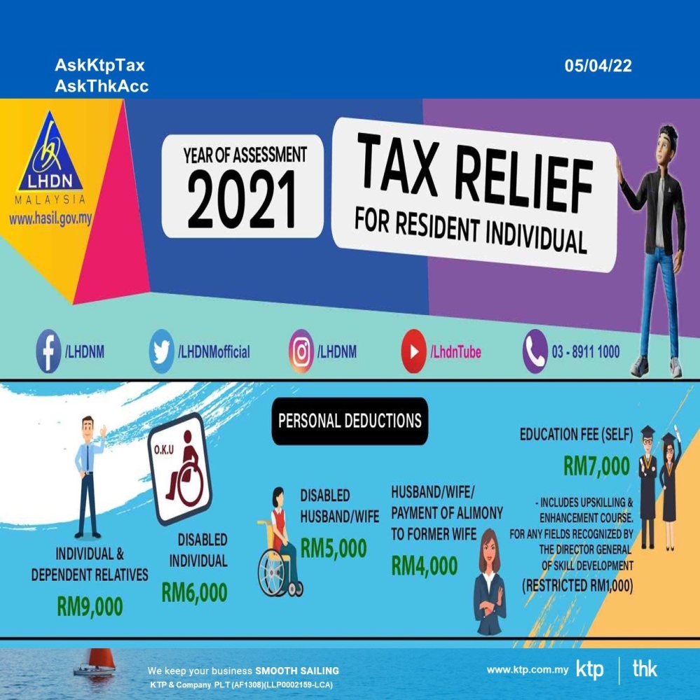 Personal Income Tax Relief 2021 Malaysia