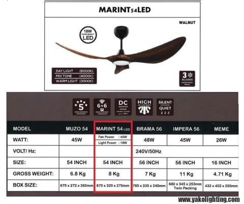 RECAVO MARINT54-DC, 45W