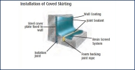 Jointing & Finishing Conren