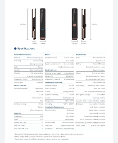 Kunci Pintu Digital Philips 