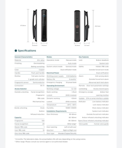 Philips Digital Door Lock