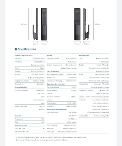 Kunci Pintu Digital Philips 