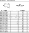 ADLP NPT MALE/ NPT FEMALE ADAPTER STRAIGHT ADAPTER