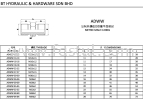 ADWW METRIC MALE O-RING ADAPTER STRAIGHT ADAPTER