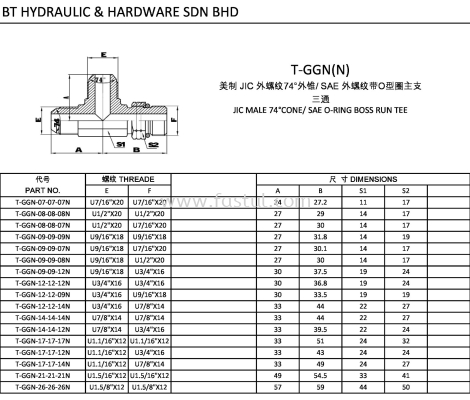 T-GGN(N) JIC MALE 74CONE/ SAE O-RING BOSS RUN TEE