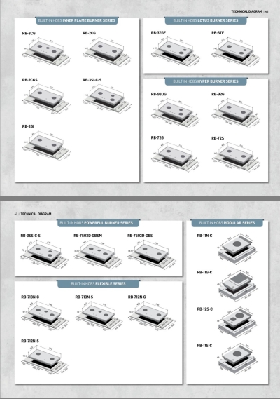 Rinnai Hood & Hob Catalogue