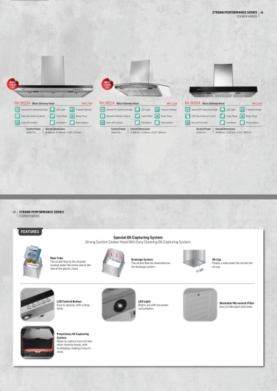 Rinnai Hood & Hob Catalogue