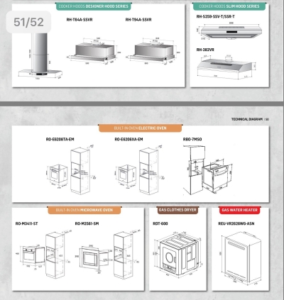 Rinnai Hood & Hob Catalogue