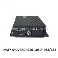 Mobile DVR 8CHANNEL SD CARD