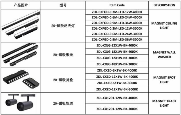 Magnetic Track Light Led - 48V 