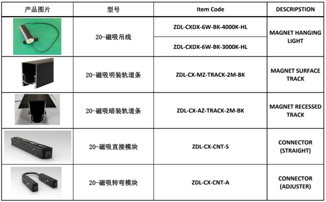 Magnetic Track 2M - 48V