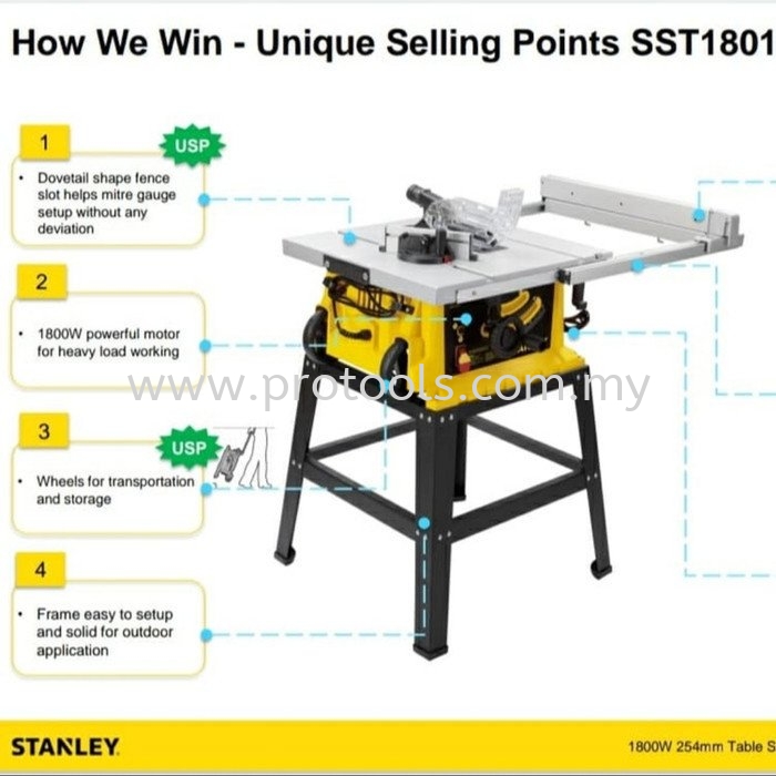 SST1801-B1 STANLEY 1800W 254MM TABLE SAW WITH FRAME (REPLACEMENT STST1825-B1)