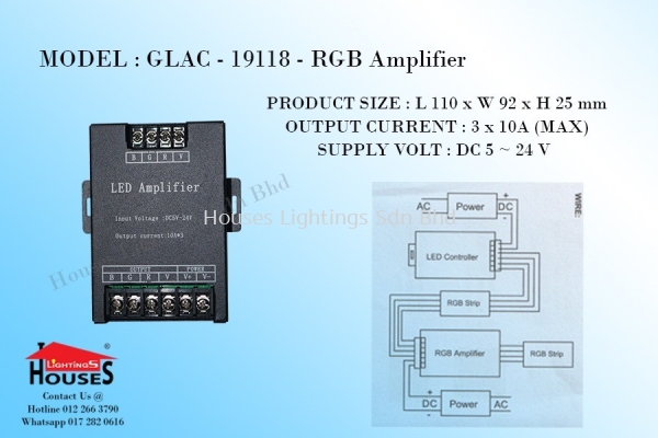 19118-3x10A (RGB) LED AMPLIFIER