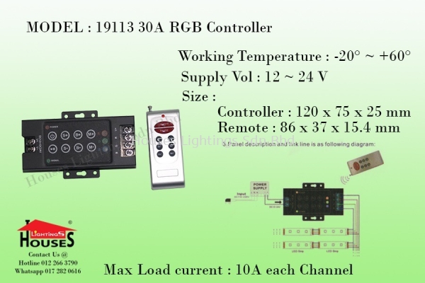 19113-30A (RGB) REMOTE CONTROLLER