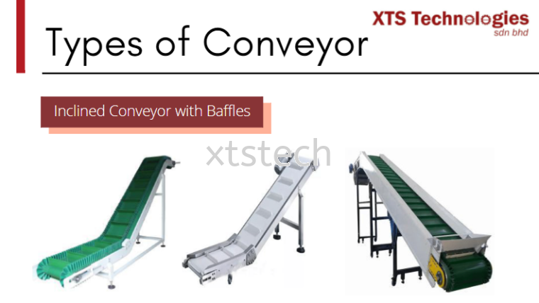 Inclined conveyor is a must for production industry