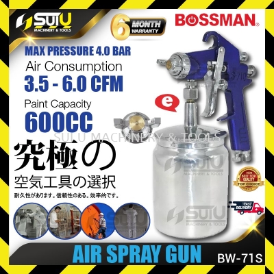 BOSSMAN BW-71S / BW71S 600CC 4Bar 1.5MM High Pressure Air Spray Gun / Sprayer