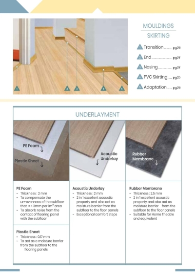 Underlayment