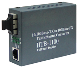 HTB110/HTB110S.AMPERES Fiber Optic Converter