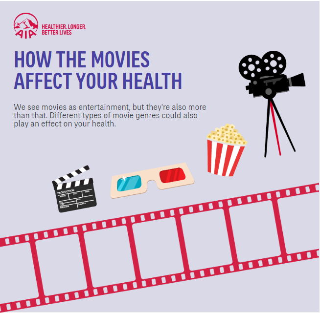 HOW THE MOVIES AFFECT YOUR HEALTH