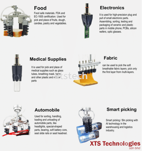 Soft Robotic Gripper end tool