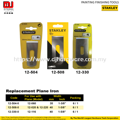 STANLEY PAINTING FINISHING TOOLS REPLACEMENT PLANE IRON 35MM 40MM (CL)
