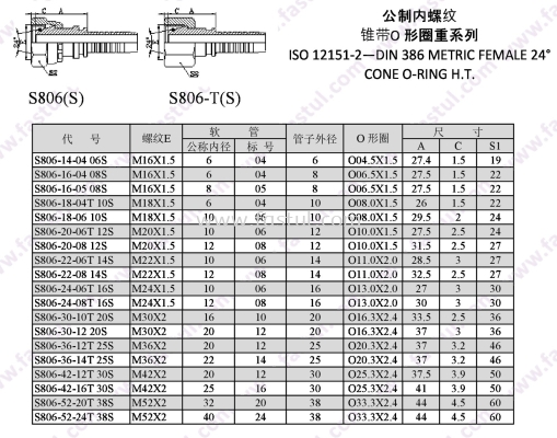 S806(S)