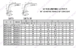 S875 FITTING