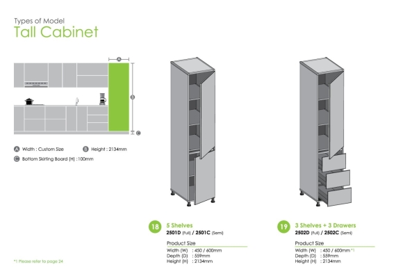 Katalog Pintu Kabinet Dapur- 005